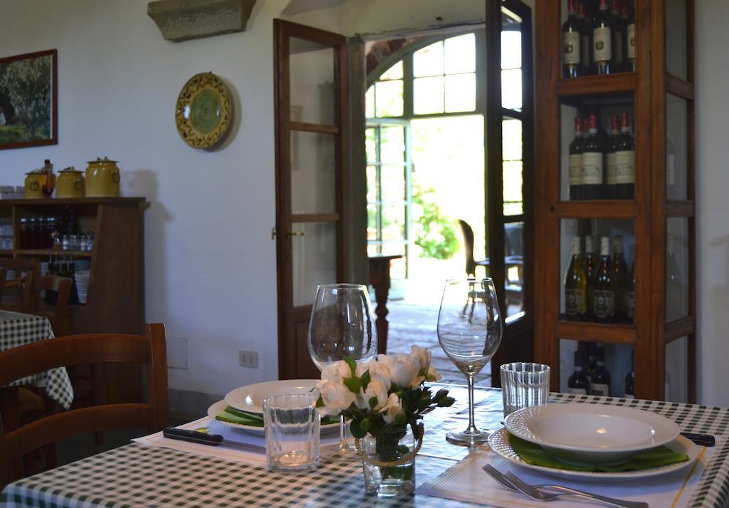 Locanda Di Praticino Rufina Eksteriør bilde